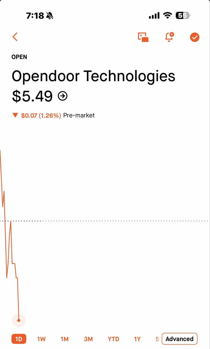Freddie Castro tweet media