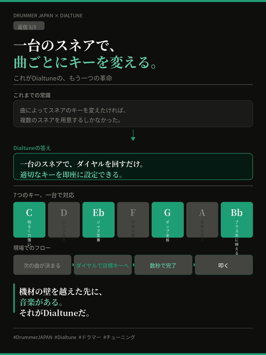 Drummer JAPAN tweet media