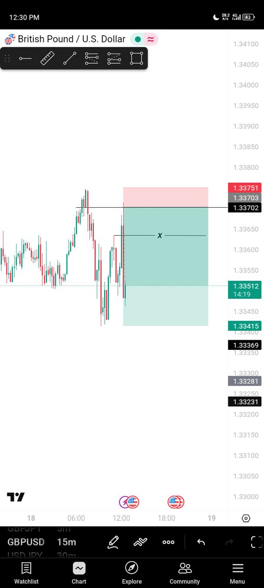 ＳＡＩＮＴ ✞🇳🇬 tweet media