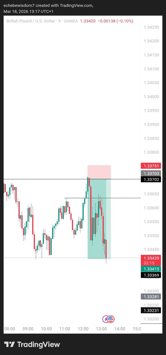 ＳＡＩＮＴ ✞🇳🇬 tweet media