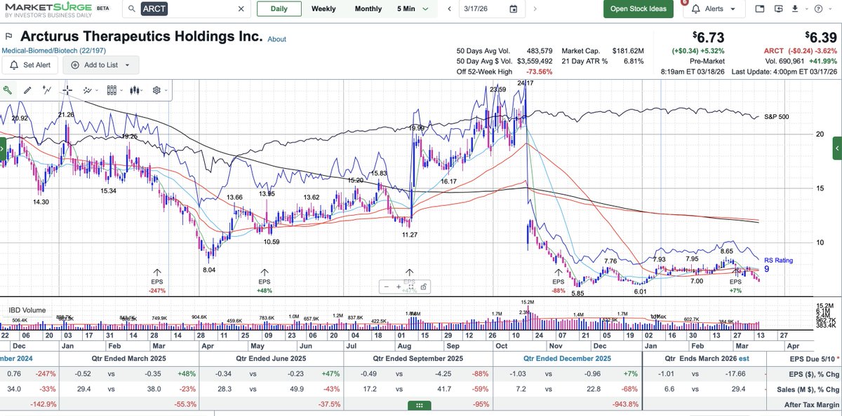 Marty Chargin tweet media