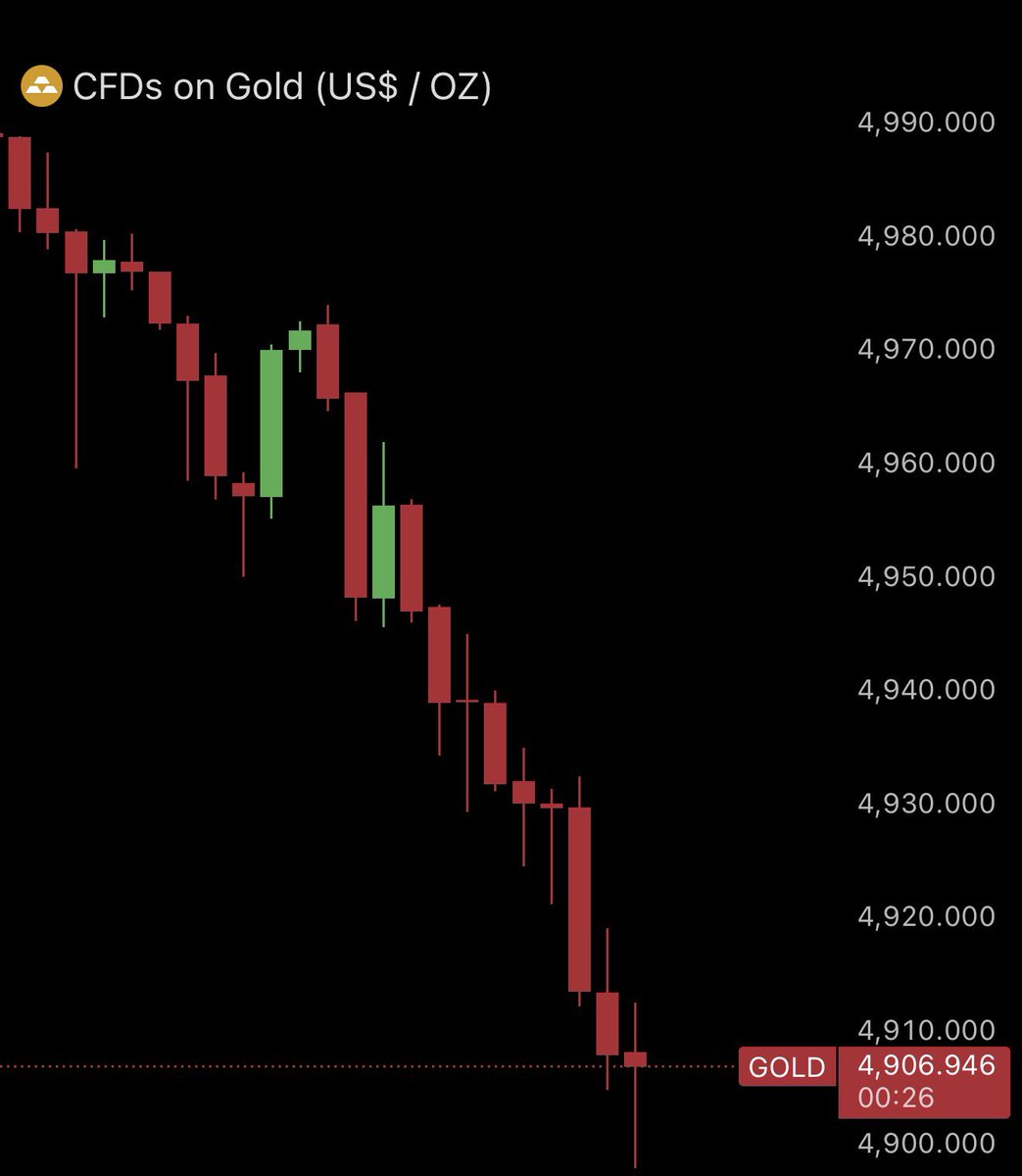 Ash Crypto tweet media