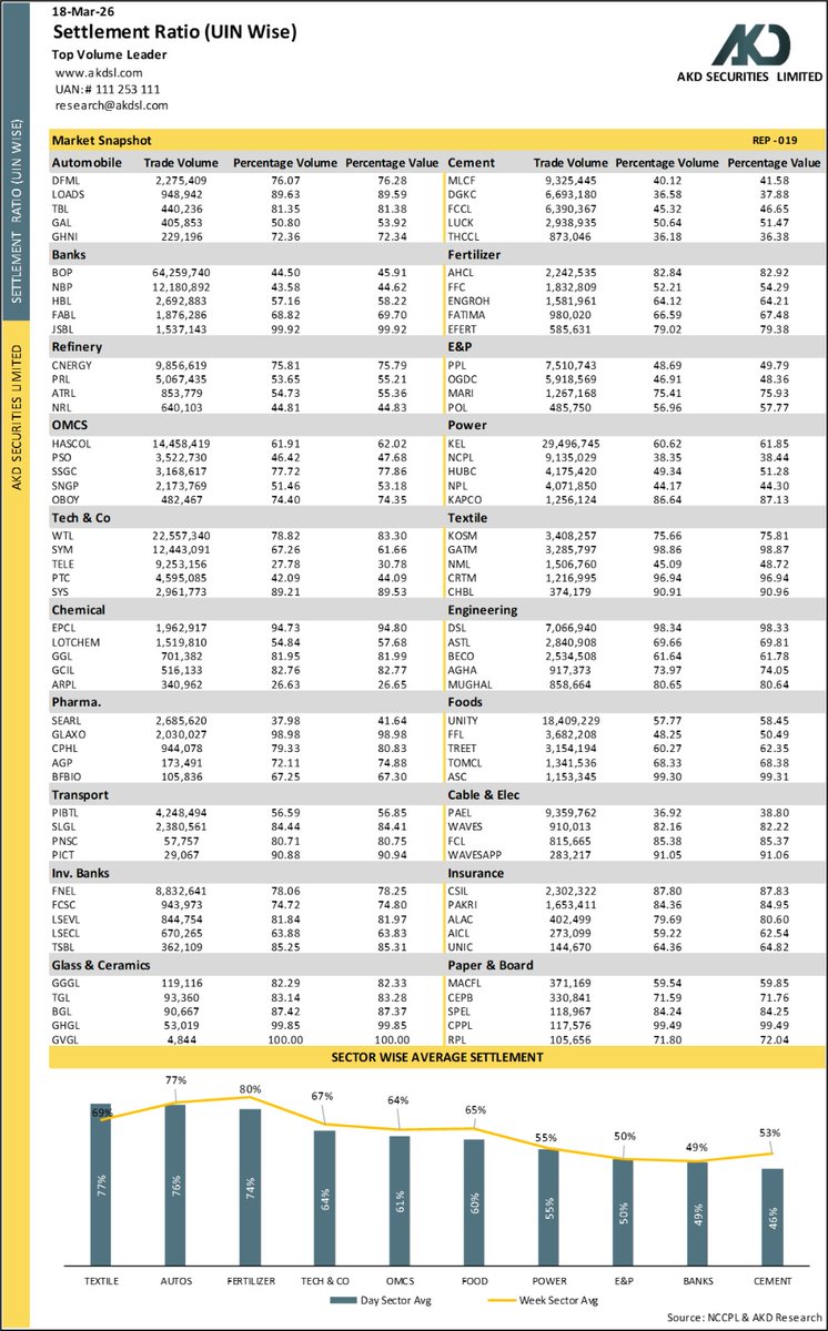 AKD Securities tweet media