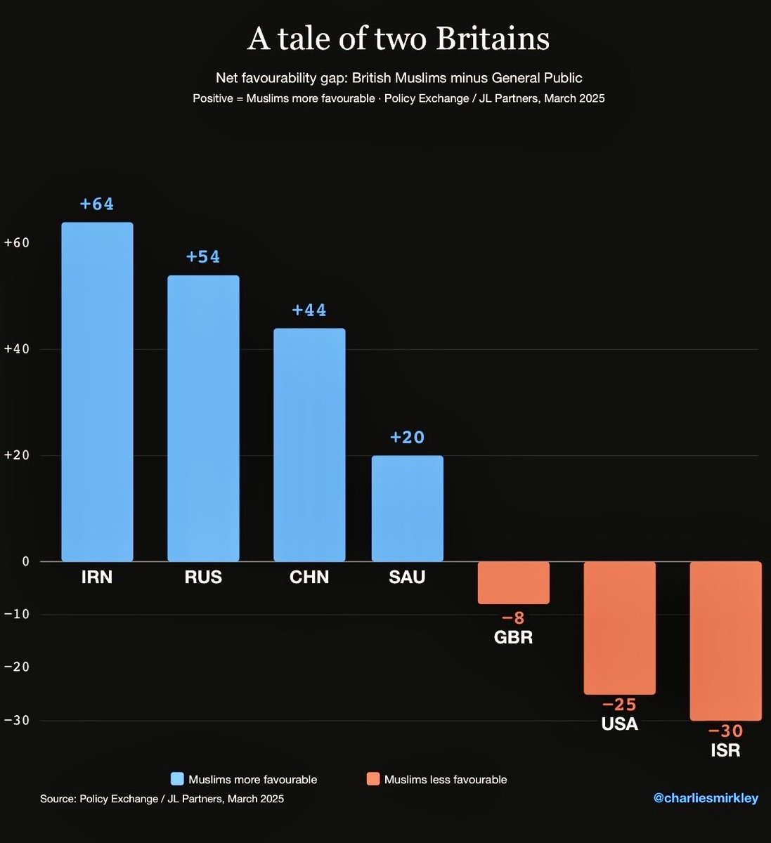 Charlie Smirkley tweet media