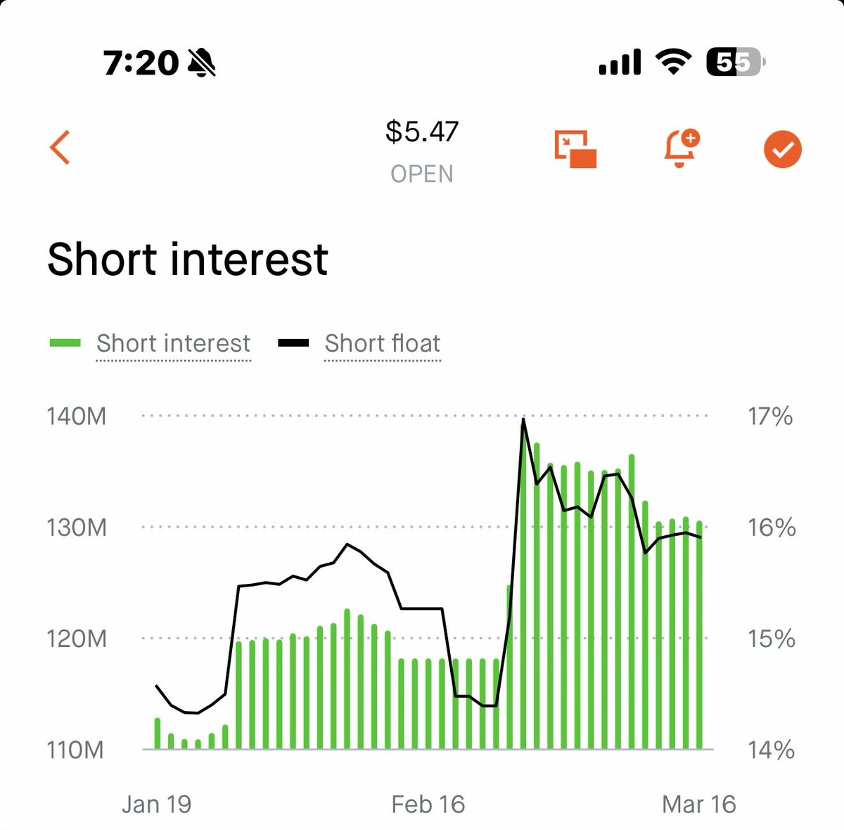 Freddie Castro tweet media