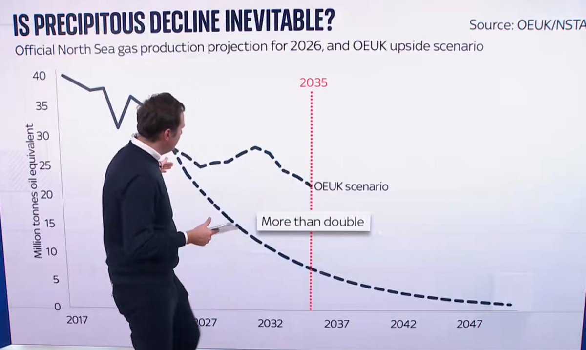 Maurice Cousins tweet media