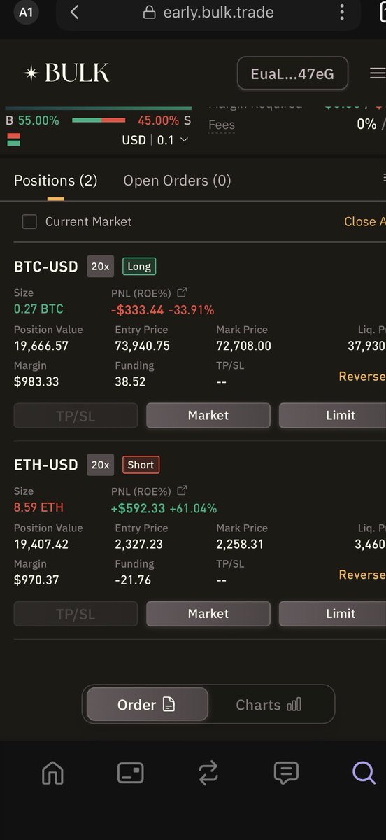 andruxa.sol tweet media