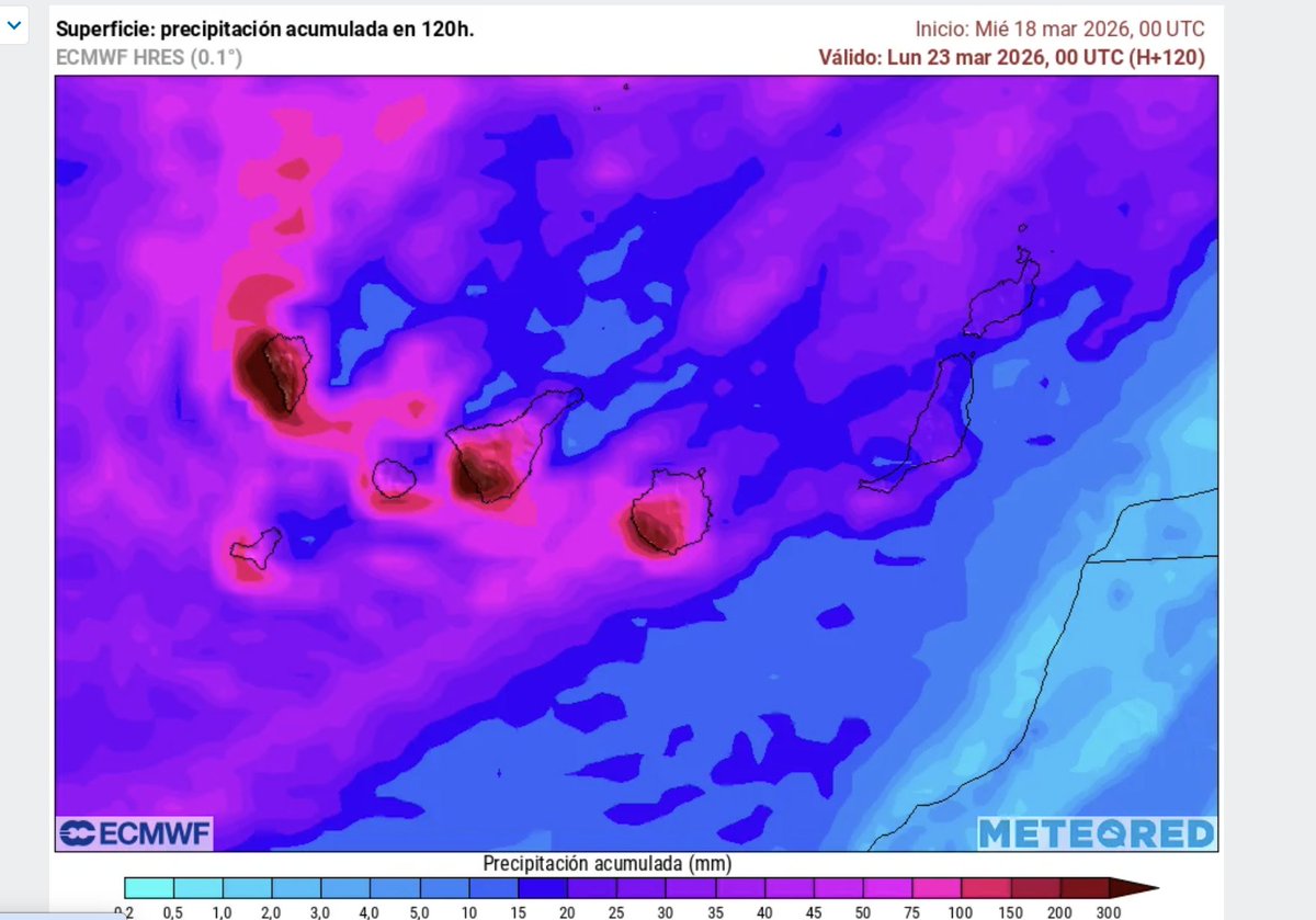 angel rivera tweet media
