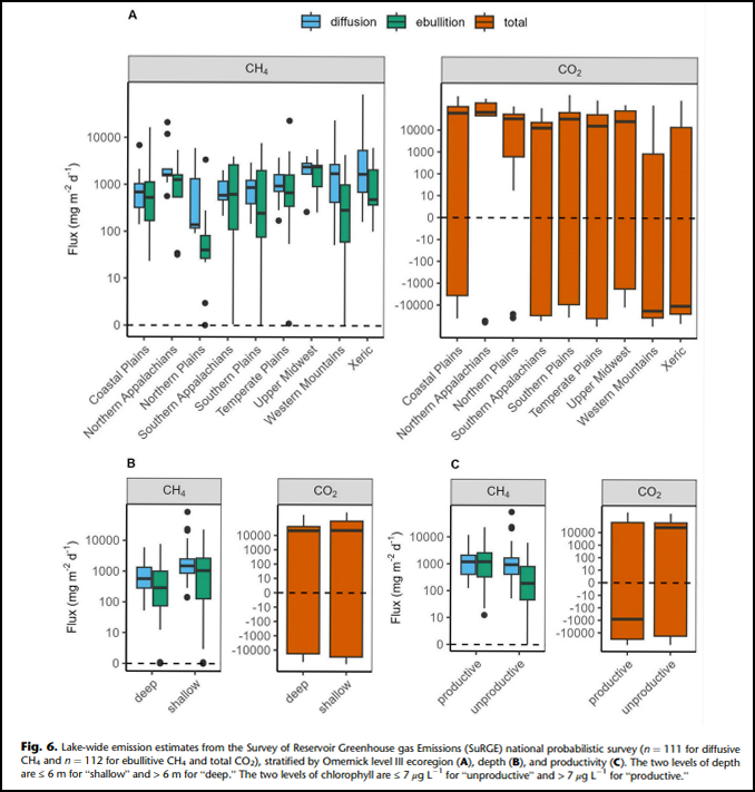 Save The World's Rivers! tweet media