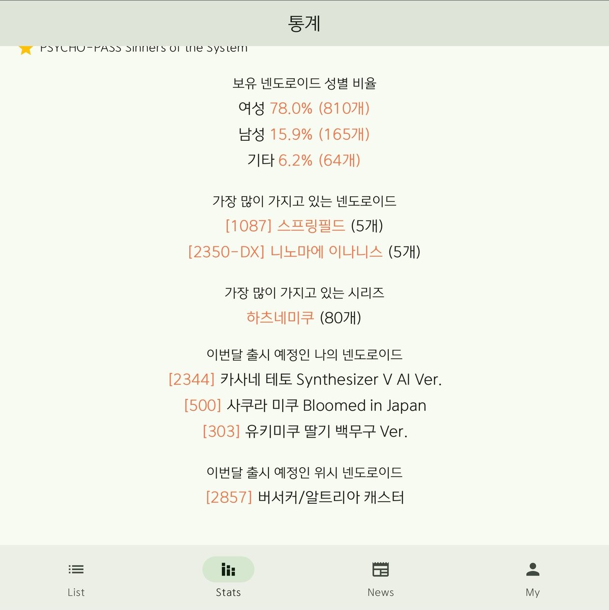 Reiya@넨도 중독자🐙 tweet media