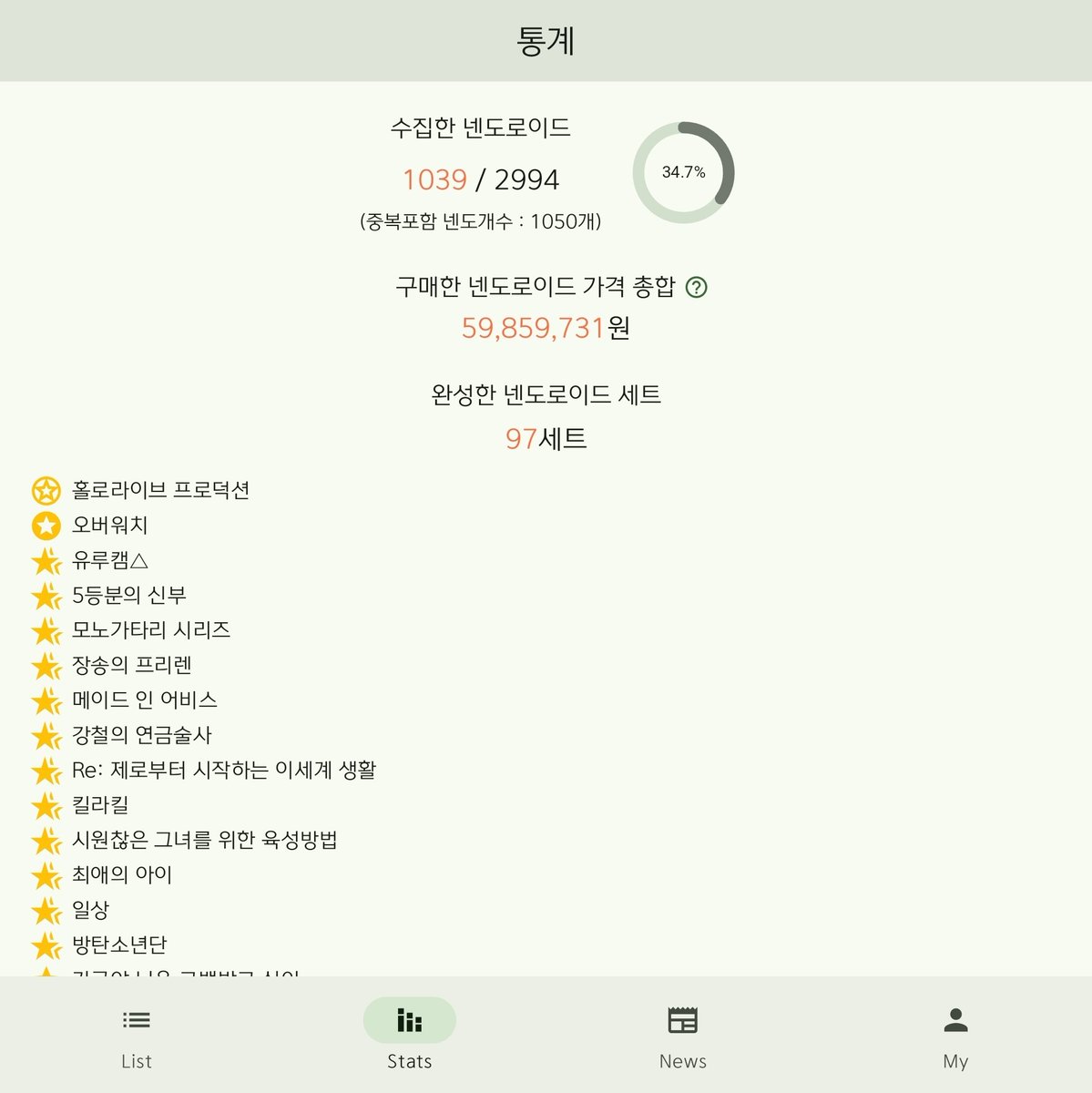 Reiya@넨도 중독자🐙 tweet media