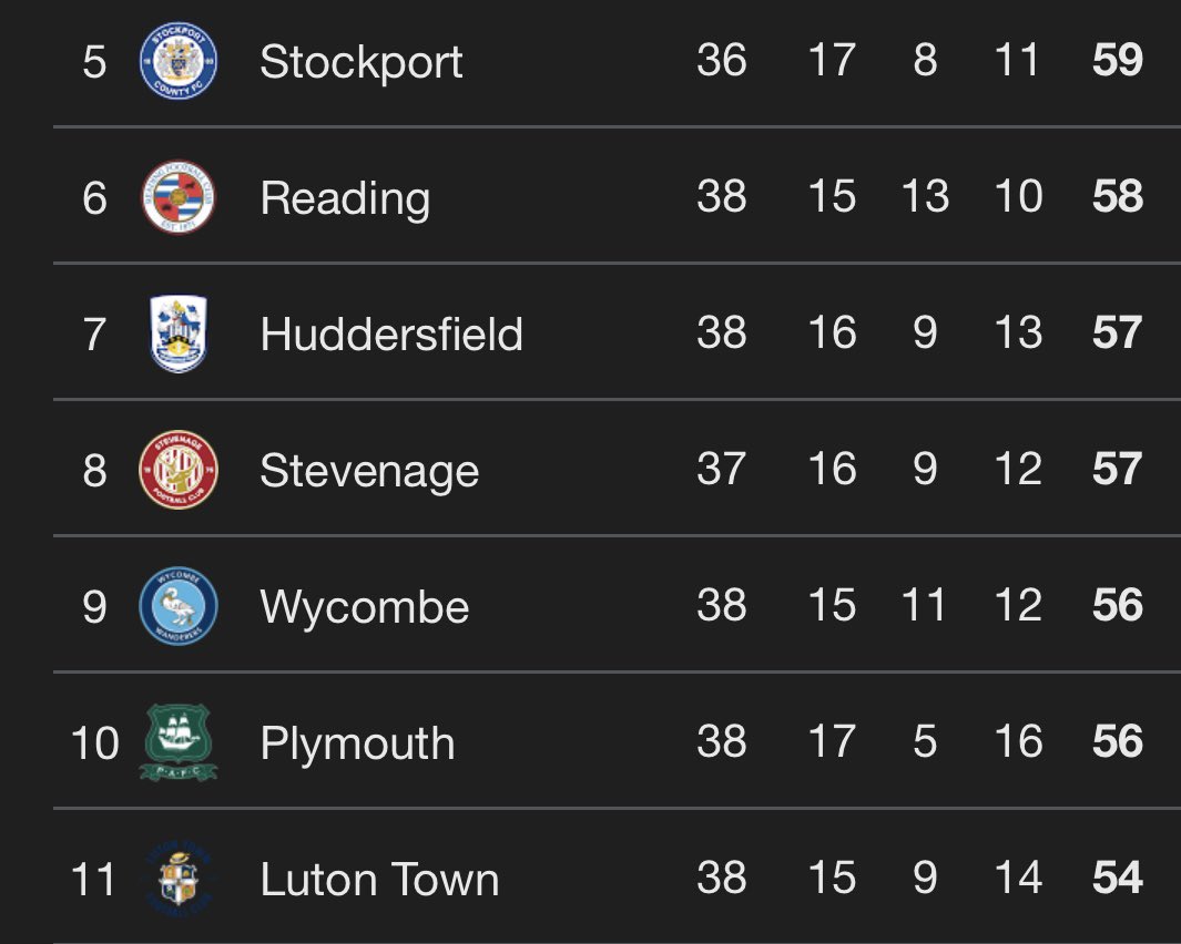 The Ding Archive tweet media