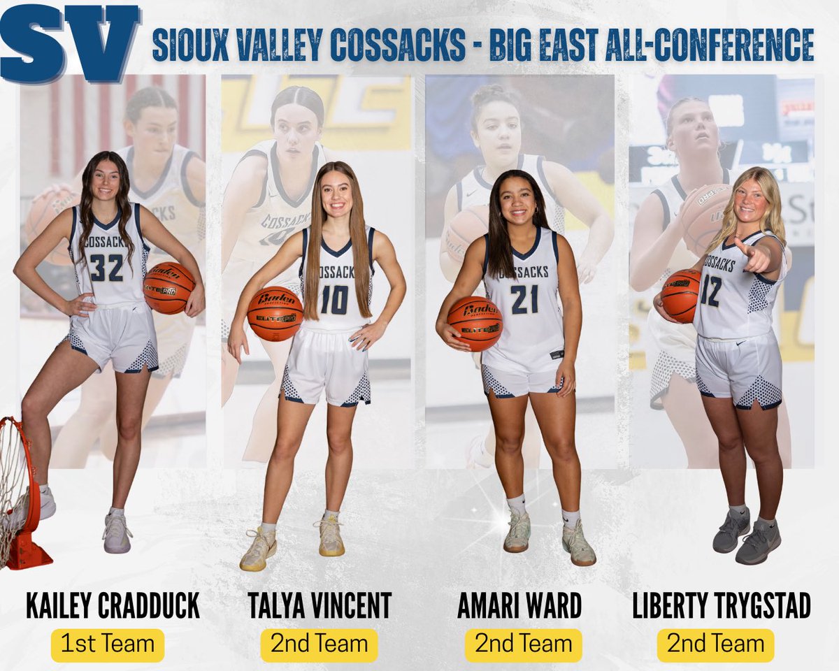 SV Cossacks GBB tweet media