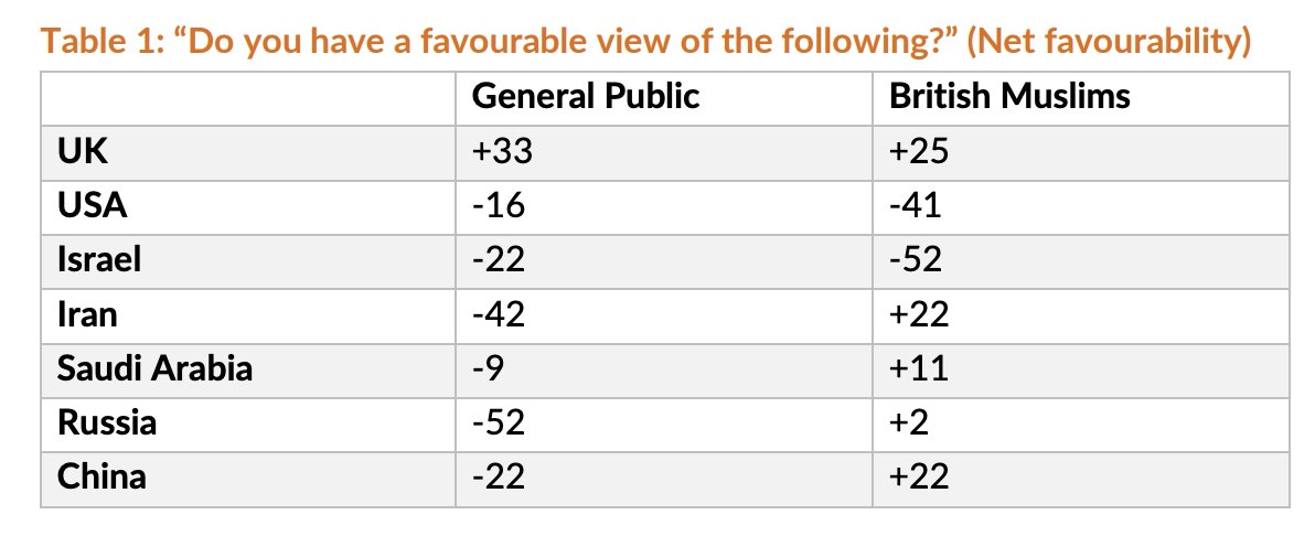 Policy Exchange tweet media
