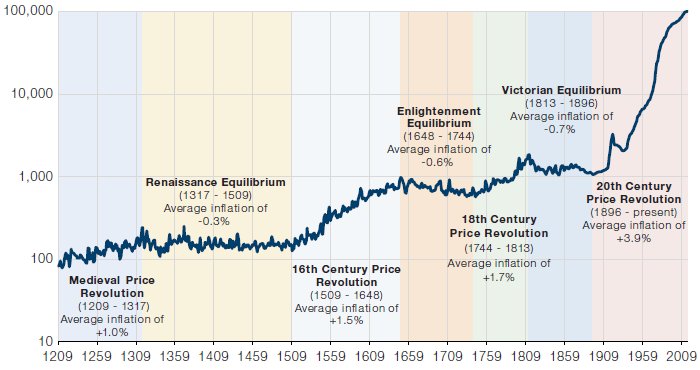 RESM Cycles tweet media