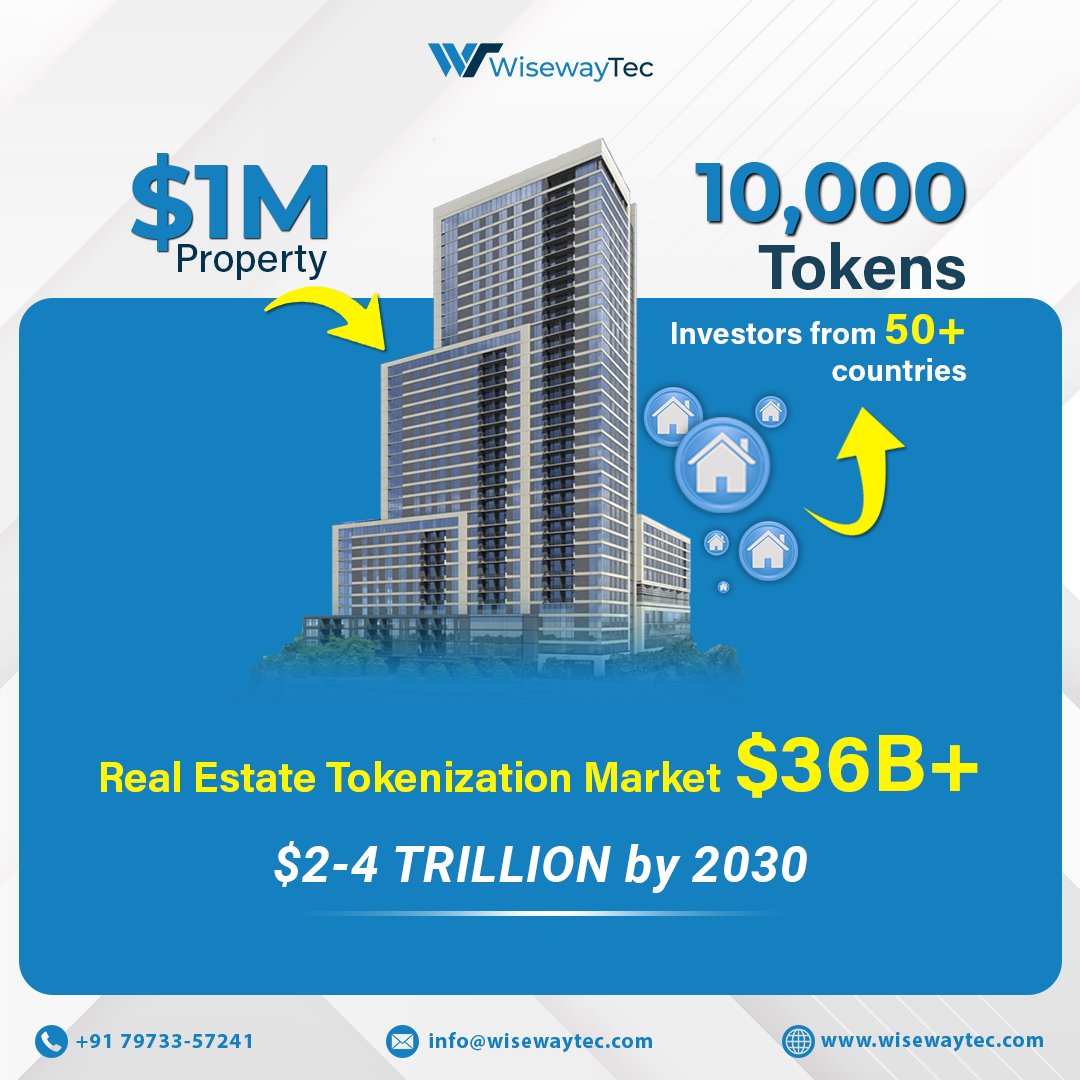 WisewayTec tweet media