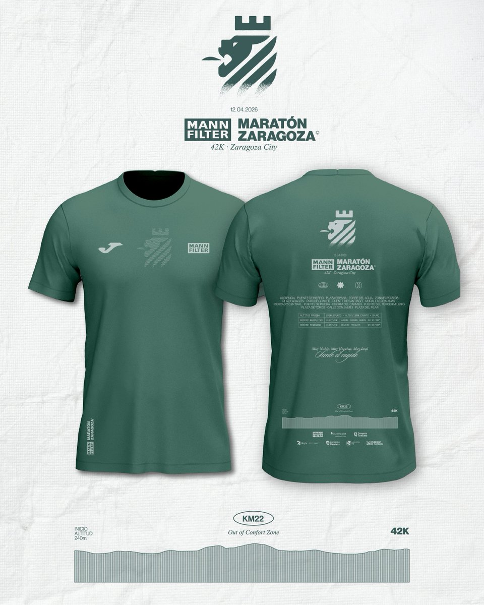 MANN-FILTER Maratón Zaragoza tweet media