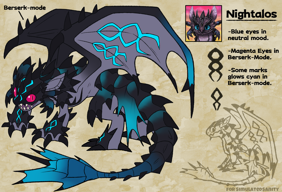 🎨Sifyro tweet media