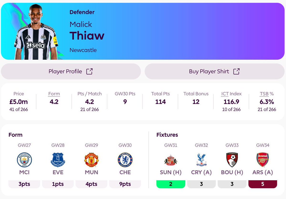 Fantasy Football Scout tweet media