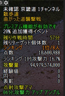 tomodesu_ne's tweet photo. 見納めのDPSチェッカー。
100gいくと思いましたが、、、05MSでは相当上振れていた模様・・・1分間くらい全部クリティカルだったか❓ https://t.co/Id0DJhNn2N