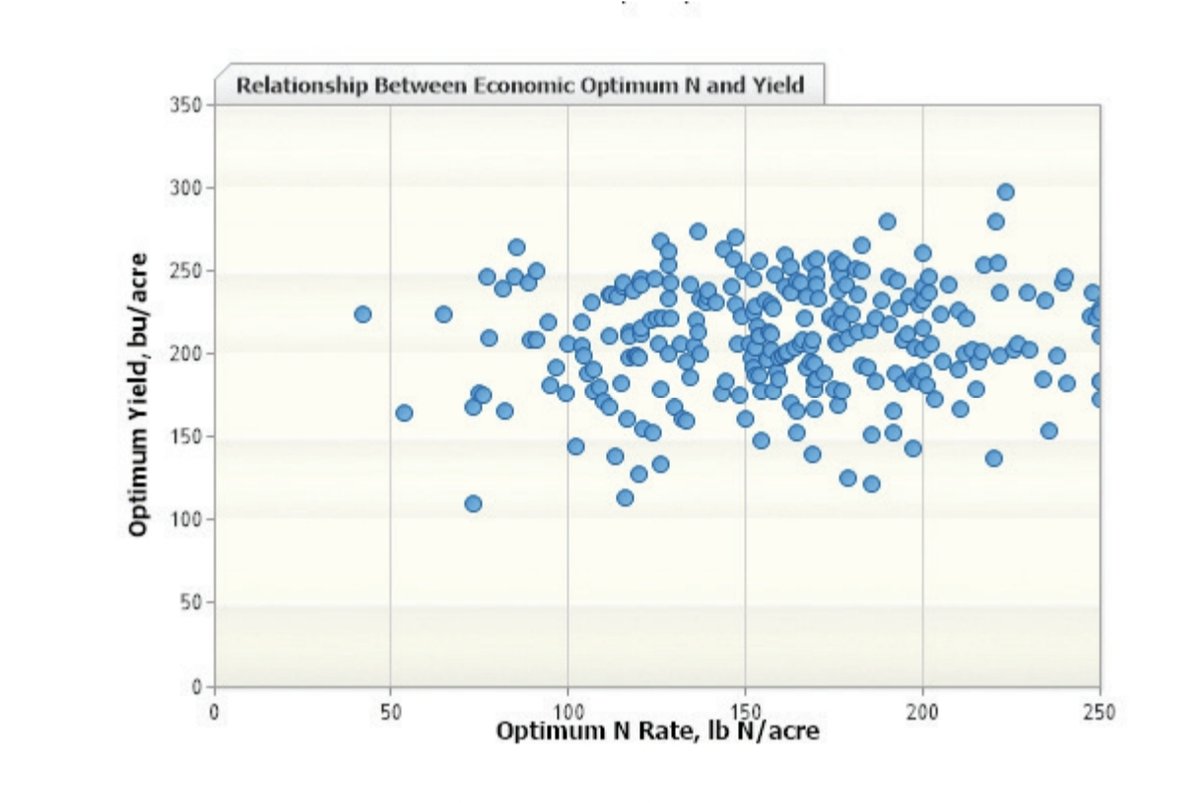 Terry Daynard tweet media