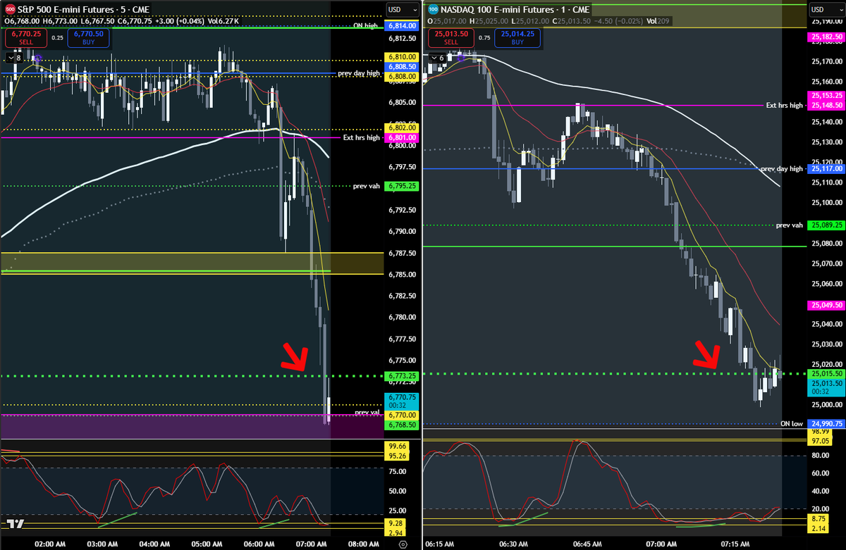 🌞 Sherri 🌞 tweet media