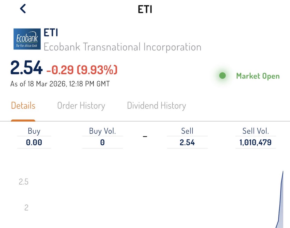 Headless Investor tweet media