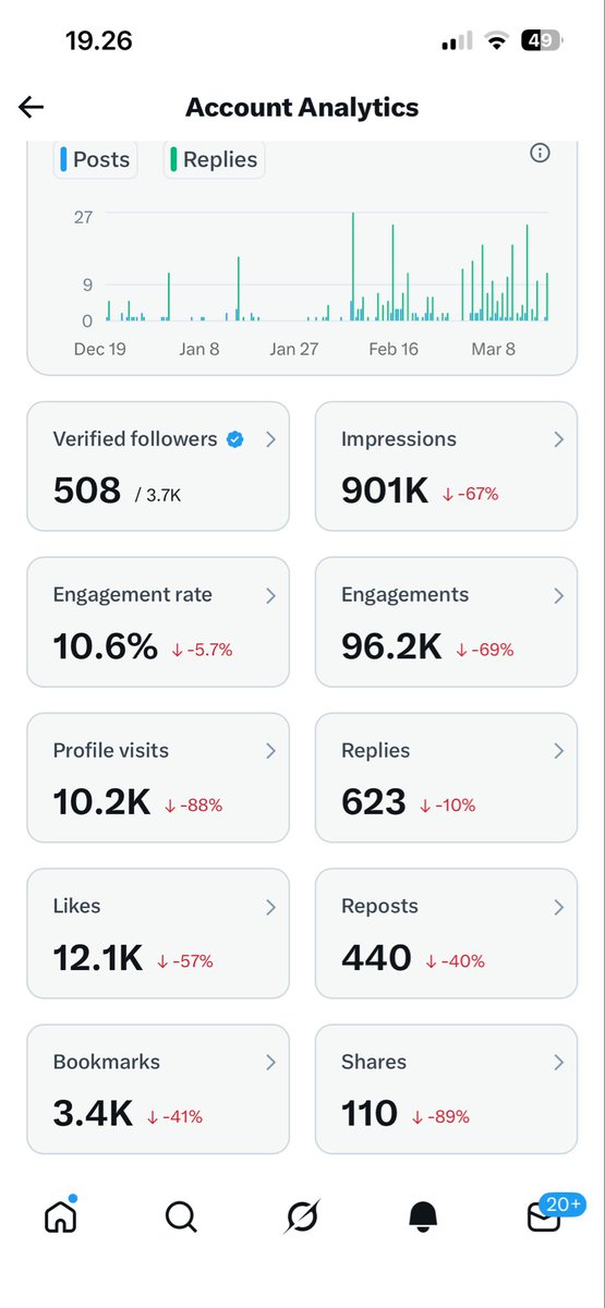 Lily🍉 tweet media