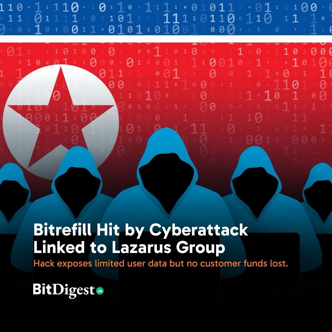 BitDigest.io tweet media