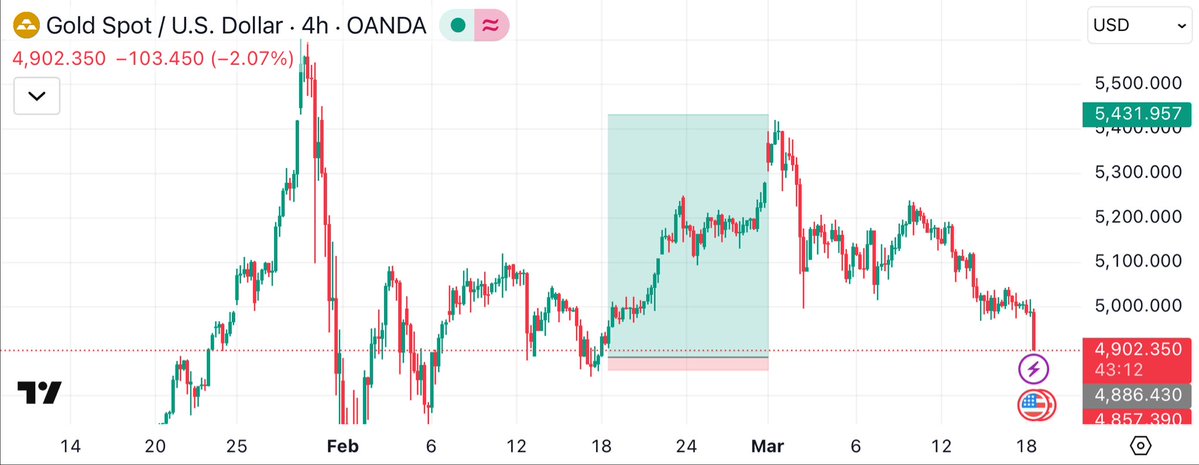 Degen Zeus tweet media