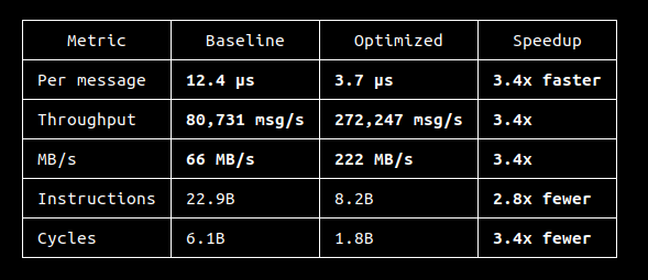 Davide Faconti tweet media