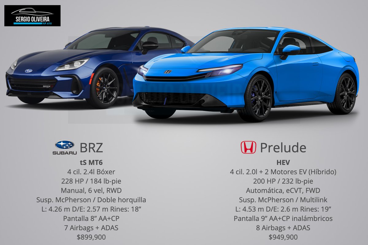 Sergio Oliveira tweet media