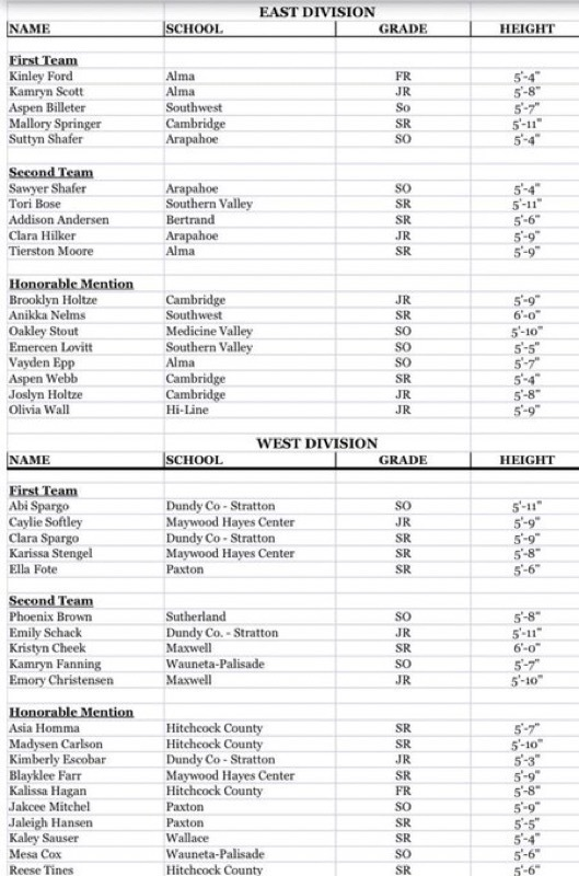 Cambridge PS NE tweet media