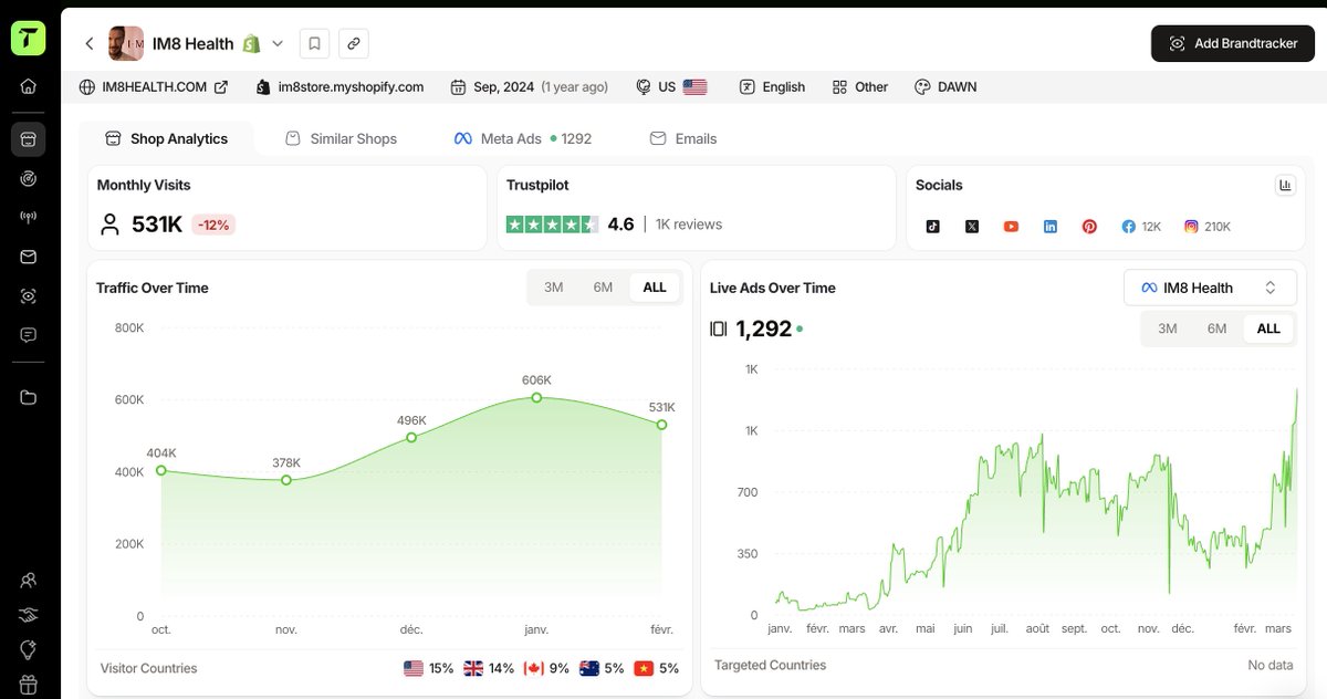 Vincent Alonzi tweet media
