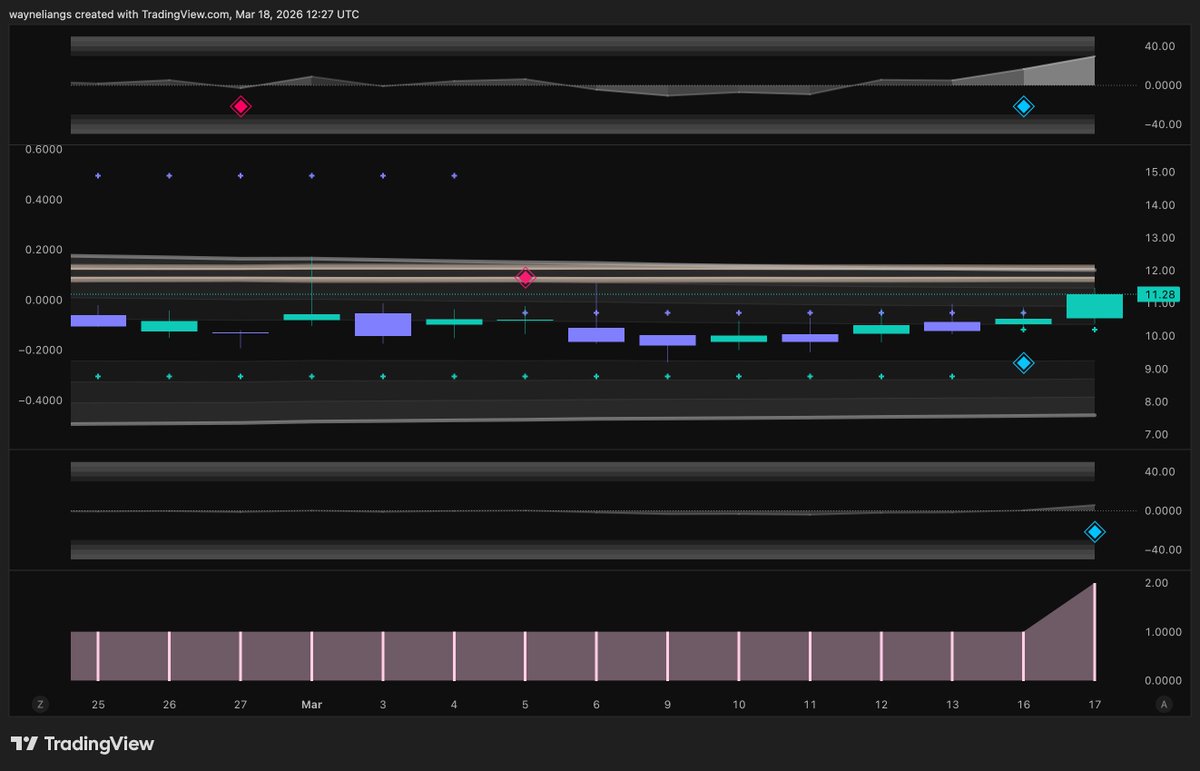 Wayne Liang tweet media