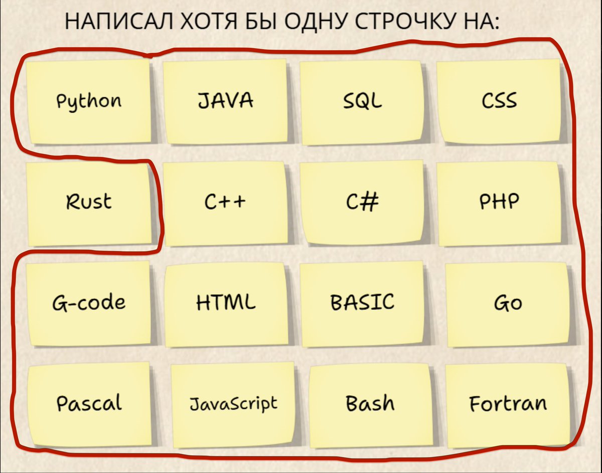 Ереванский Лесной tweet media