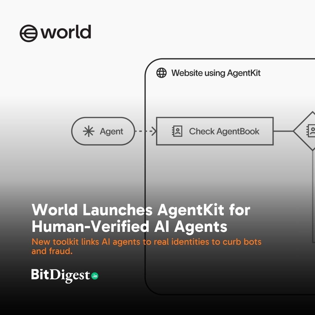BitDigest.io tweet media