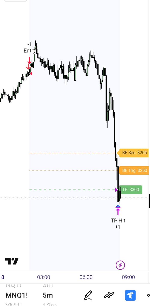 Herman Trading tweet media