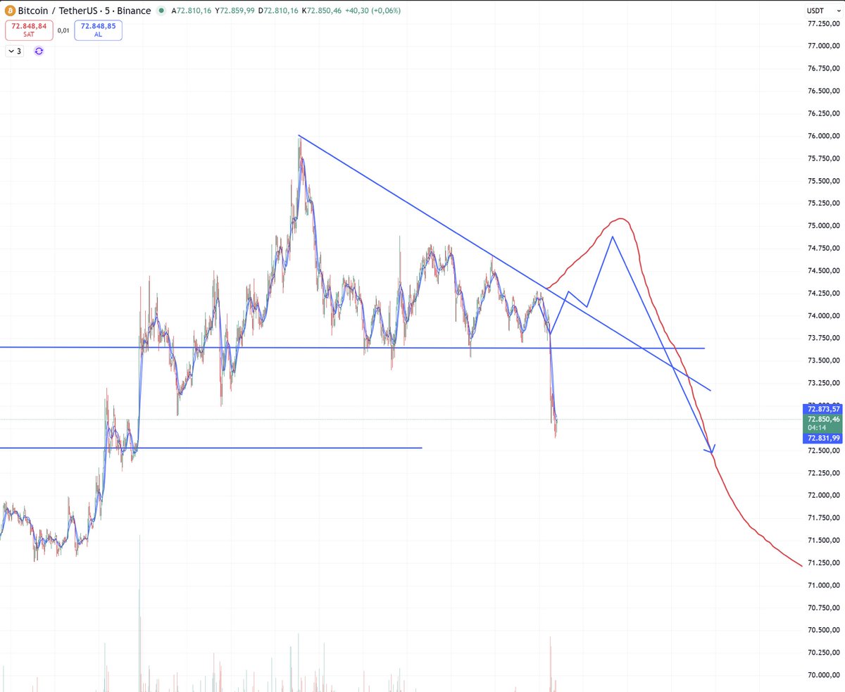 Deniz Töleğen tweet media