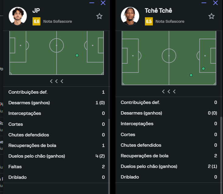 Paulo Roberto tweet media