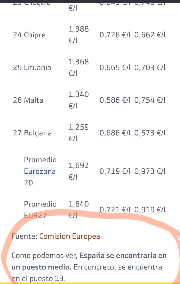 Malamente® tweet media