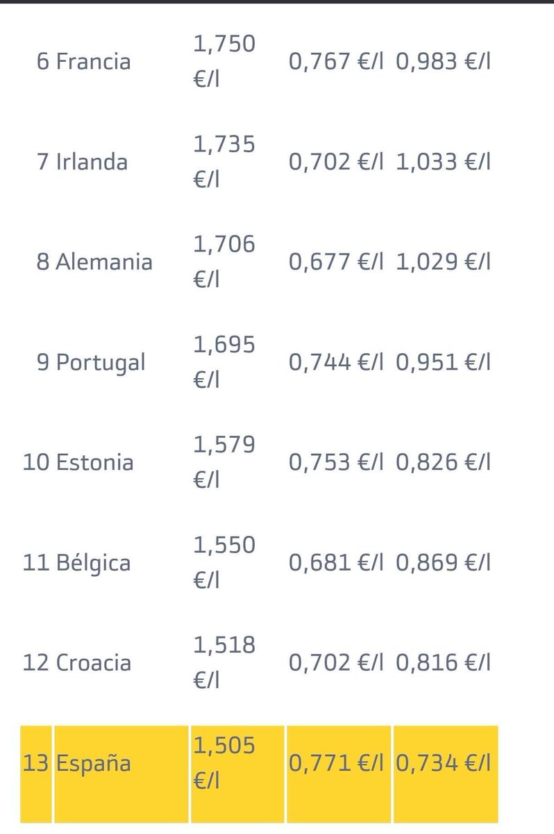 Malamente® tweet media