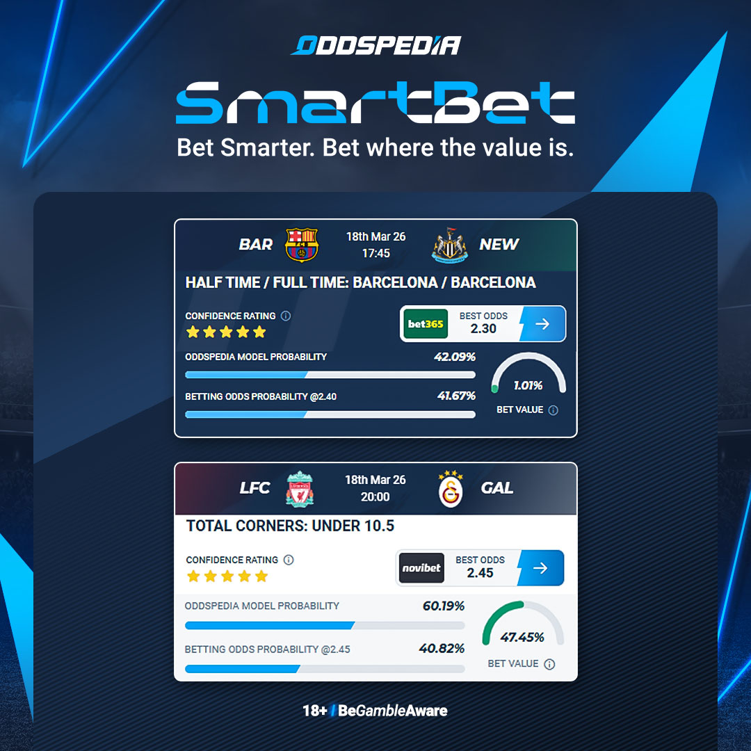 Oddspedia tweet media