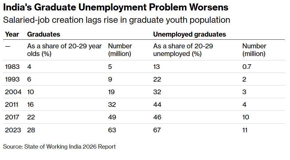 menaka doshi tweet media