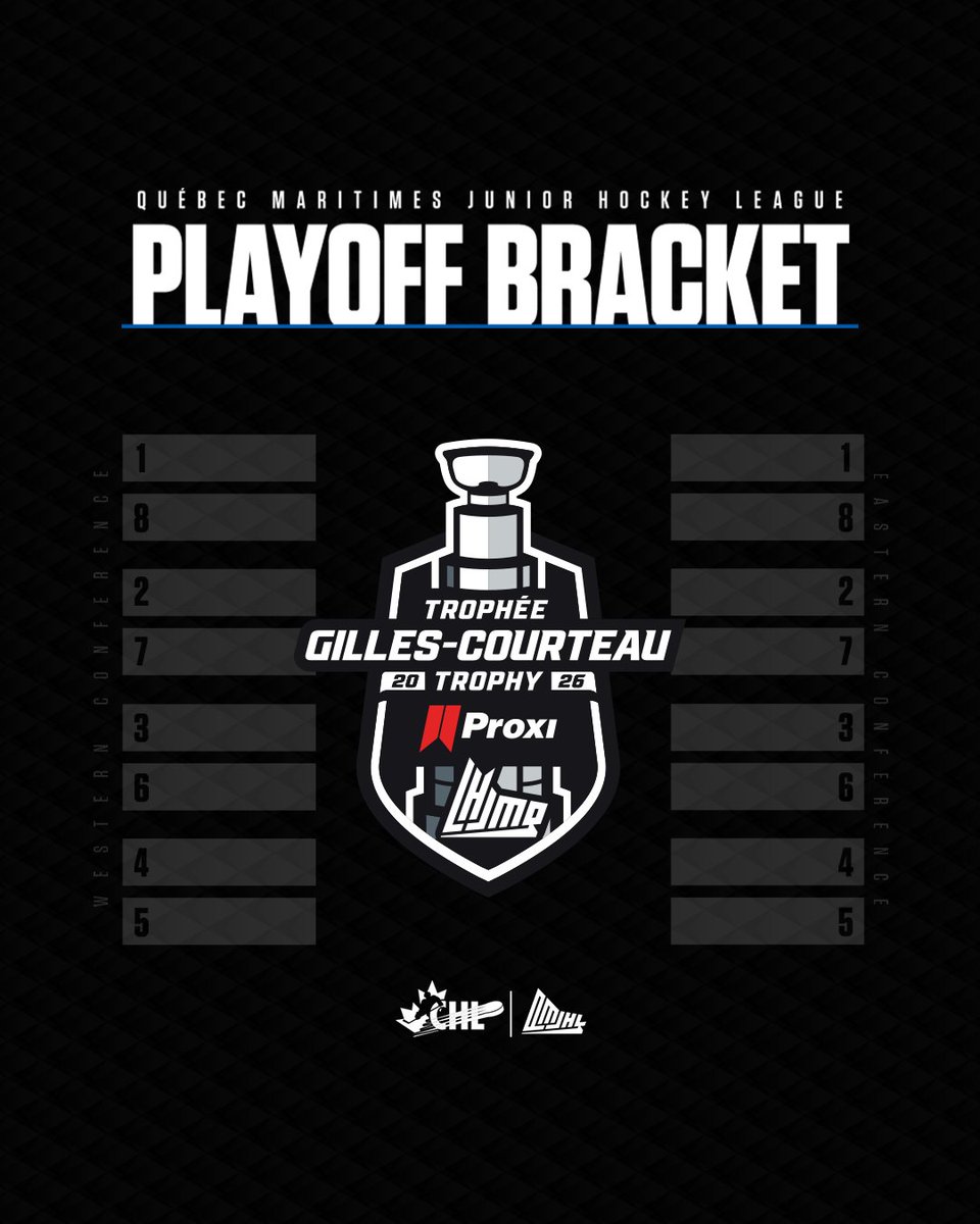 Saint John Sea Dogs tweet media