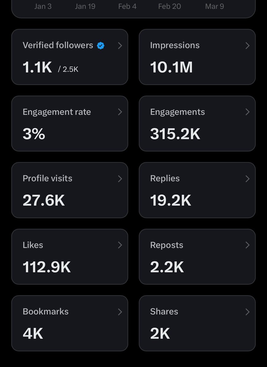 Investing Addict tweet media