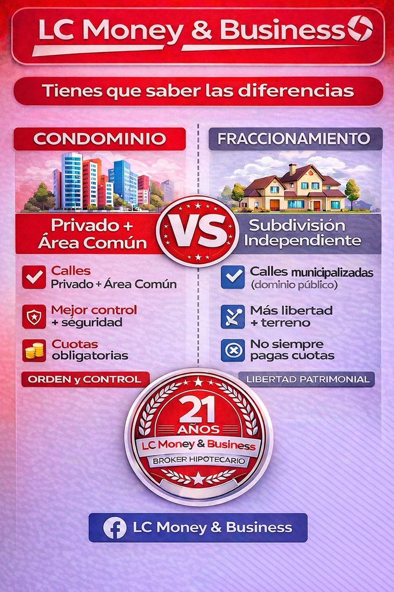 VICTOR DE REGIL 🗝️ BROKER HIPOTECARIO tweet media
