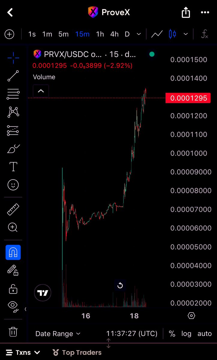 Peplord ⚡️ tweet media