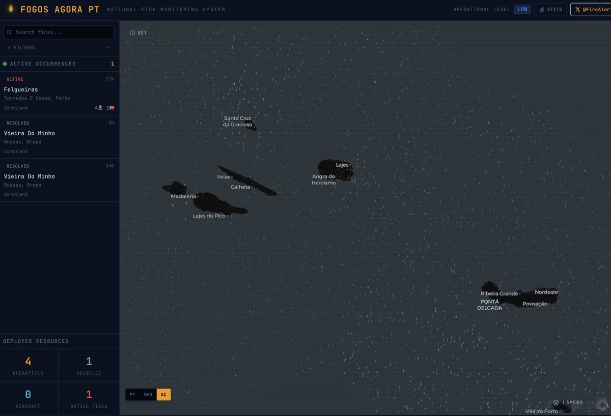 British Tuga tweet media