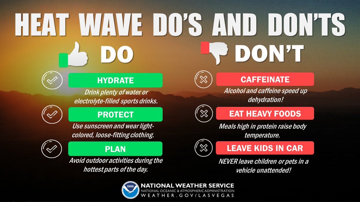 NWSVegas's tweet photo. An unprecedented March heatwave begins today and lasts through at least Sunday. 

Extreme Heat Warnings and Heat Advisories are in effect for most of the region with monthly records likely to be shattered. #nvwx #cawx #azwx https://t.co/3B249GOZJ6